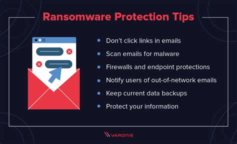 Make it harder to get in: Incrementally remove risks. . How to protect against ransomware reddit